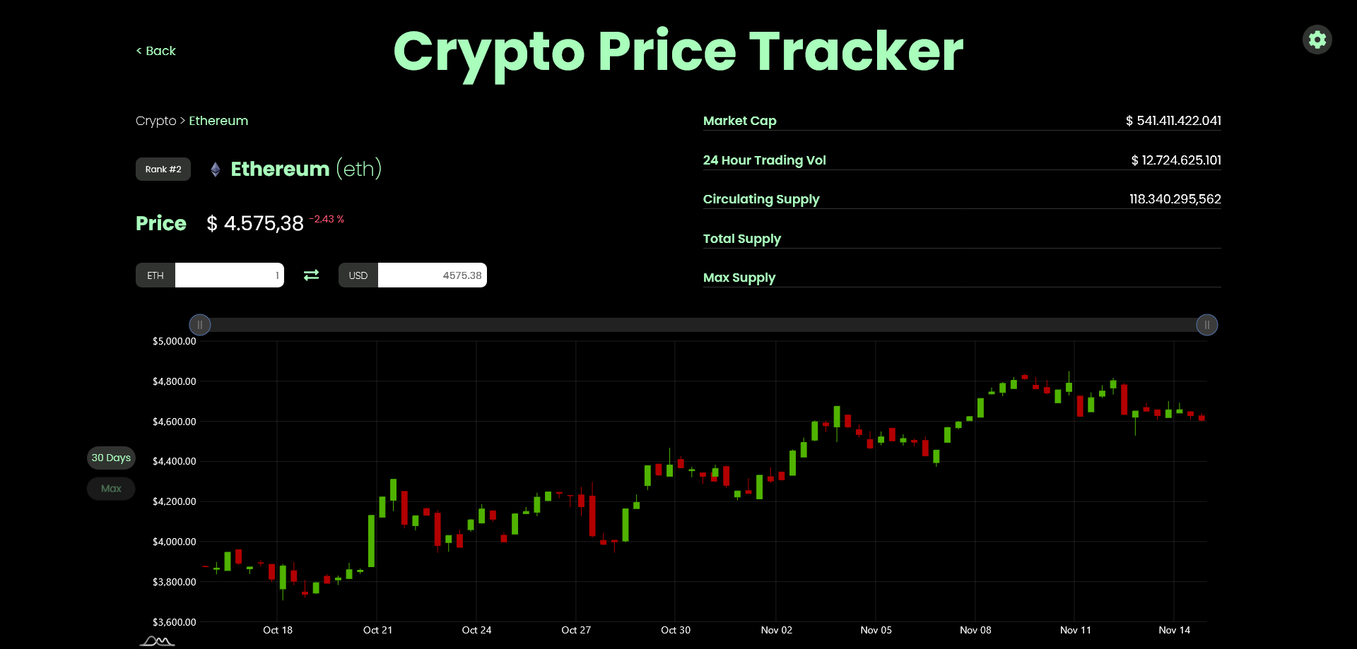 Ethereum page