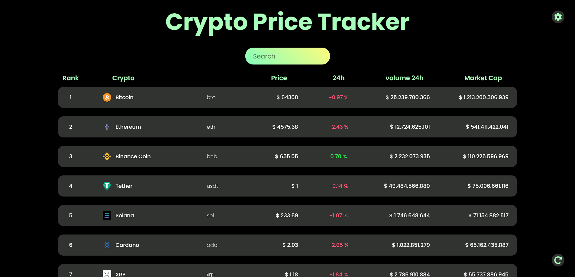 Site Homepage