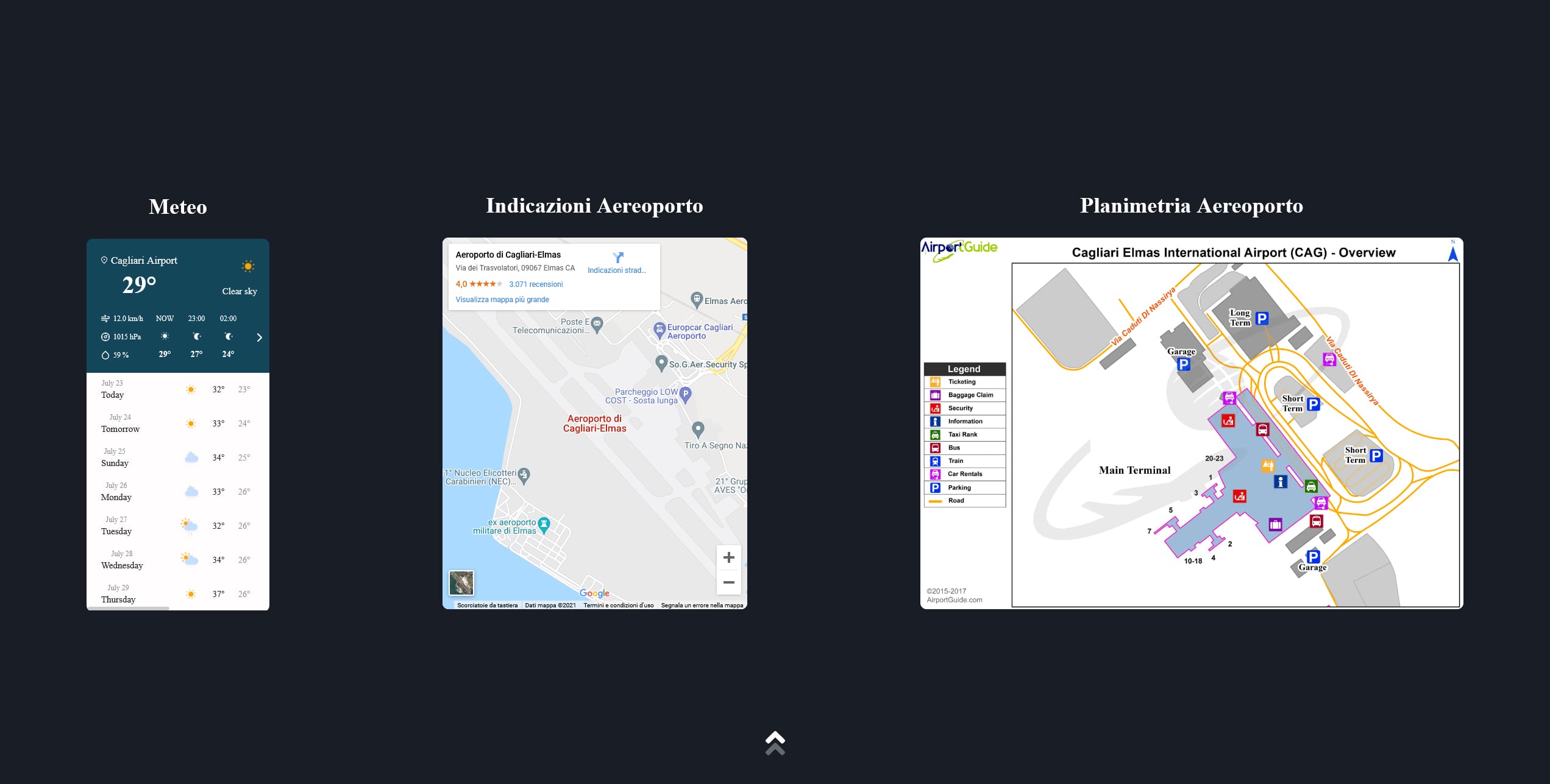 Maps
